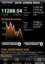 Bloomberg App for the iPhone