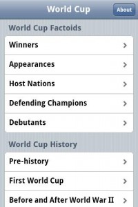 Learn Everything with World Cup Factoids and History App for iPhone