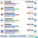 Efficiently Track Your Income and Expenses with Ace Budget App for iPhone