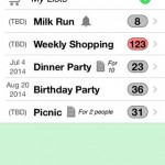 Shopping Pro App for iPhone Review