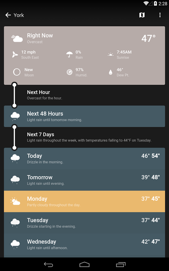 Weather Timeline Forecast Android App