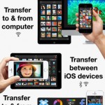 PhotoSync App for iPhone Review