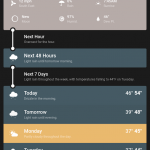 Weather Timeline Forecast Android App Review