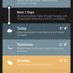 Weather Timeline Android App Review