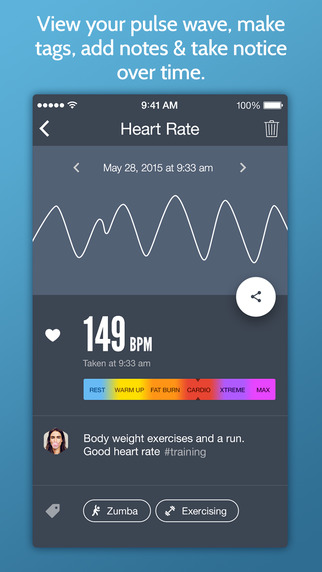 Instant Heat Rate iPhone App Review